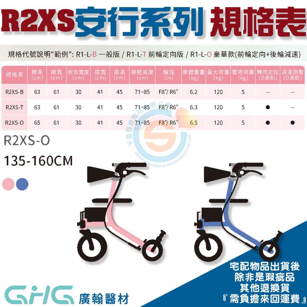 GHG 廣翰 R2安行系列 B系列助步車 迷你款 四輪車 購物車 千喜醫療 折疊助步車 購物車 復健四輪車 台灣製造-細節圖5