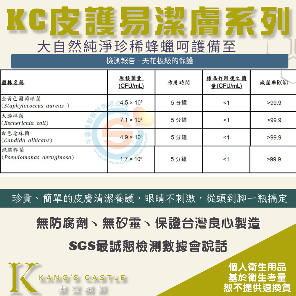 Kcwear 康澄 KC 皮護易潔膚系列 蜂蠟成分 千喜醫療 無淚配方 不含皂鹼沐浴清潔 無香精 溫和不刺激 從頭洗到腳-細節圖5