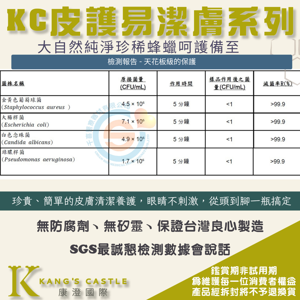 Kcwear 康澄 KC 皮護易潔膚系列 蜂蠟成分 千喜醫療 無淚配方 不含皂鹼沐浴清潔 無香精 溫和不刺激 從頭洗到腳-細節圖5
