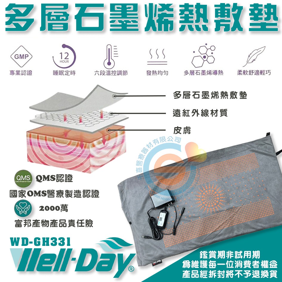 Well Day 晶晏 WD-GH331 石墨烯熱敷墊 遠紅外線 熱敷墊 電熱毯 腰背熱敷 千喜醫療 台灣製造 全新上市-細節圖2