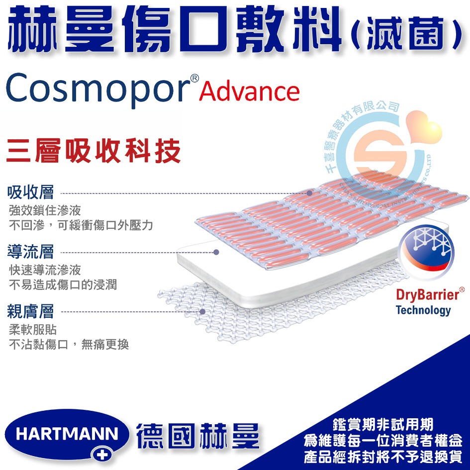 Cosmopor® Advance 赫曼傷口敷料 DryBarrier® 三層吸收科技 液傷口、撕裂傷、割傷、術後傷口-細節圖3