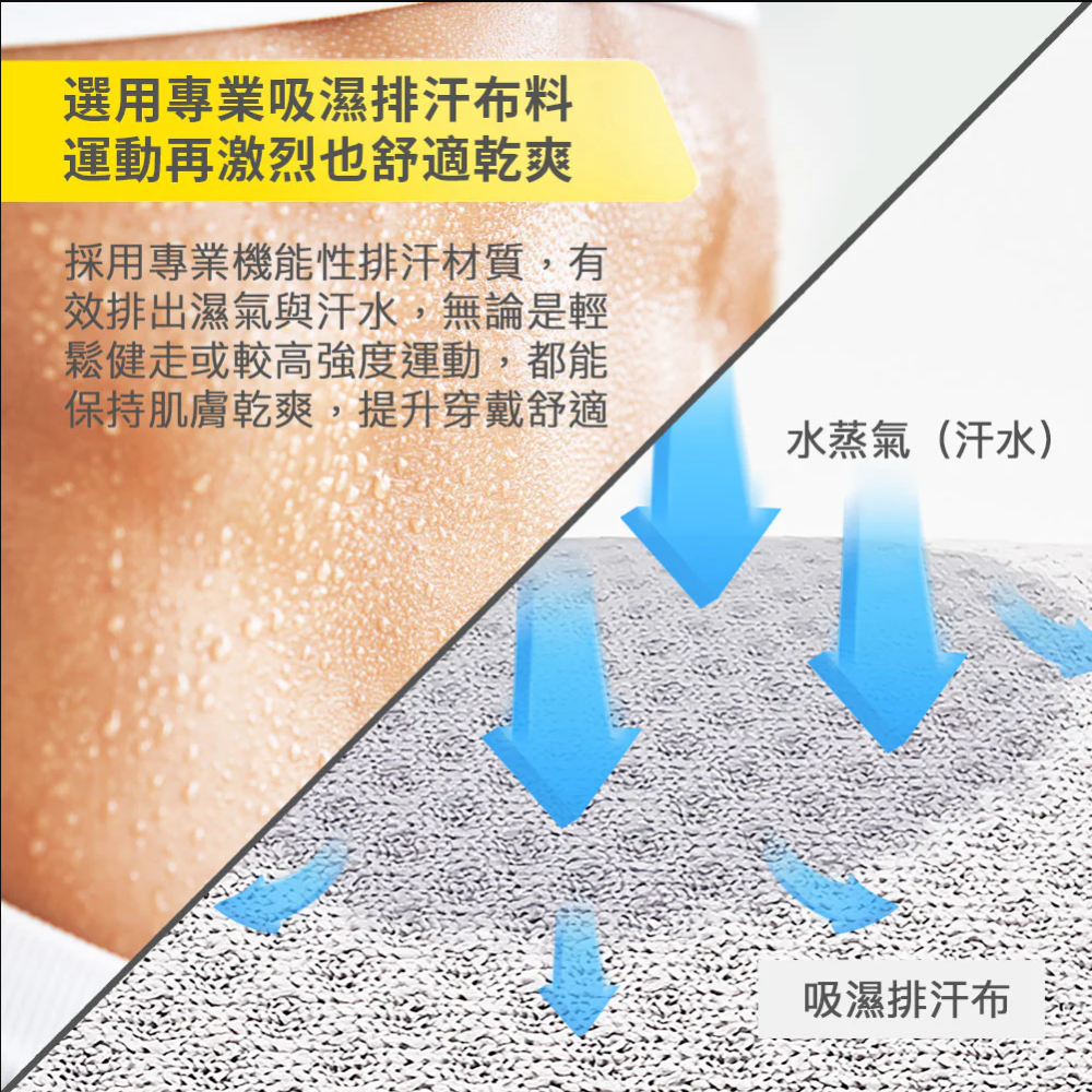 Bracoo奔酷 SE23 核心爆汗帶 熱循環科技導熱加速排汗 啟動核心熱感 提高核心溫度 千喜醫療 美國專業護具-細節圖5