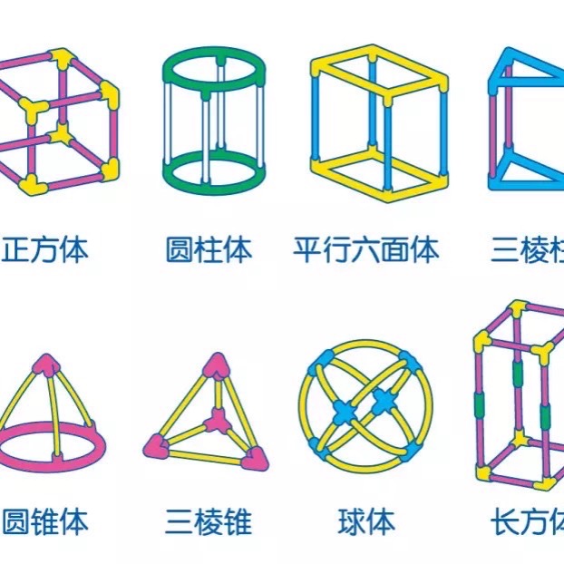 立體空間教具 空間立體幾何形體框架 搭建幾何體框架模型 立體棒桌面款 數學空間思維學習 教學儀器  建塔桌遊  幾何形狀-細節圖3