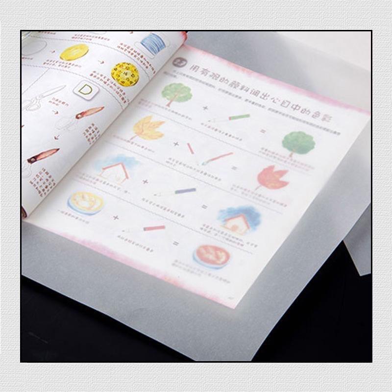 A4款透明 描圖紙 一包100張 畫畫臨摹紙也很好...也可以當玻璃紙 創作貼畫底紙 描圖紙臨摹紙 描圖紙 臨摹紙-細節圖5