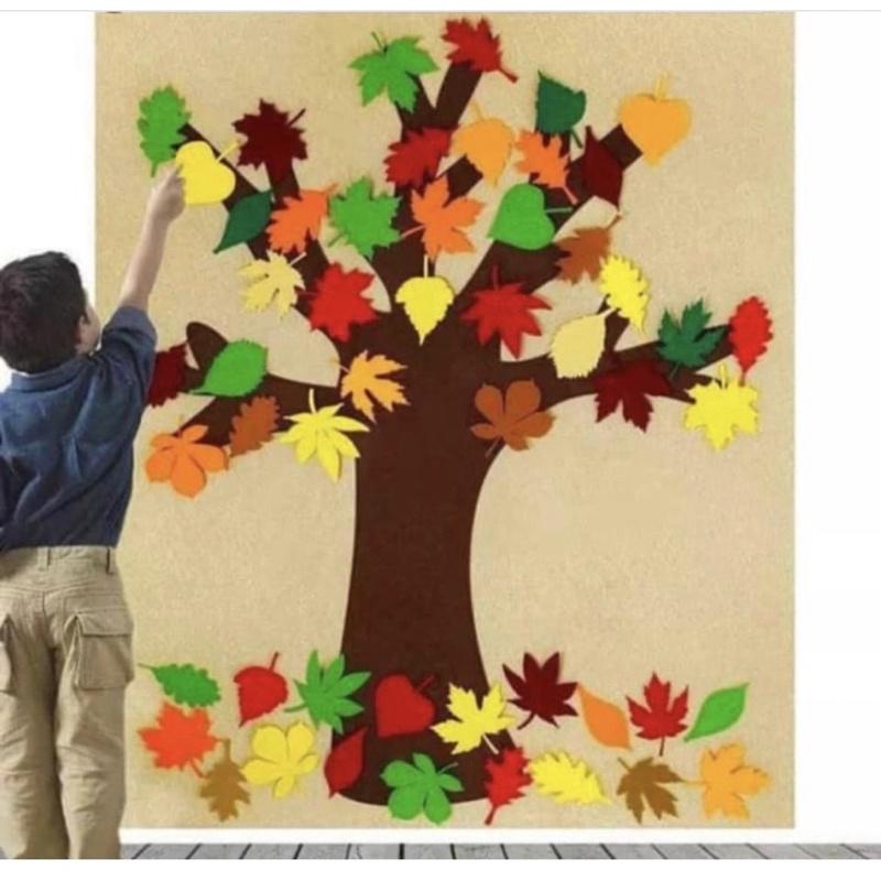 My body毛氈掛圖  身體各部位英文練習 身體配對 身體配對卡 身體認知 楓葉 樹葉 太空毛氈 外太空配對-細節圖5