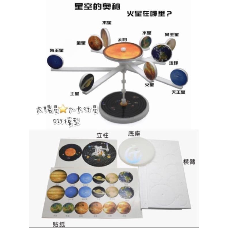太陽系九大行星DIY  太陽系的九大行星,太陽教具、行星教具-細節圖4