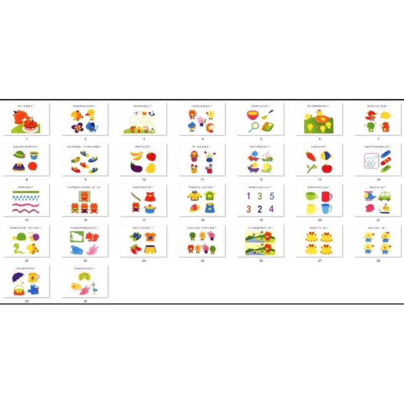 思維訓練認知卡片（繁體中文版） 語言訓練卡-細節圖3