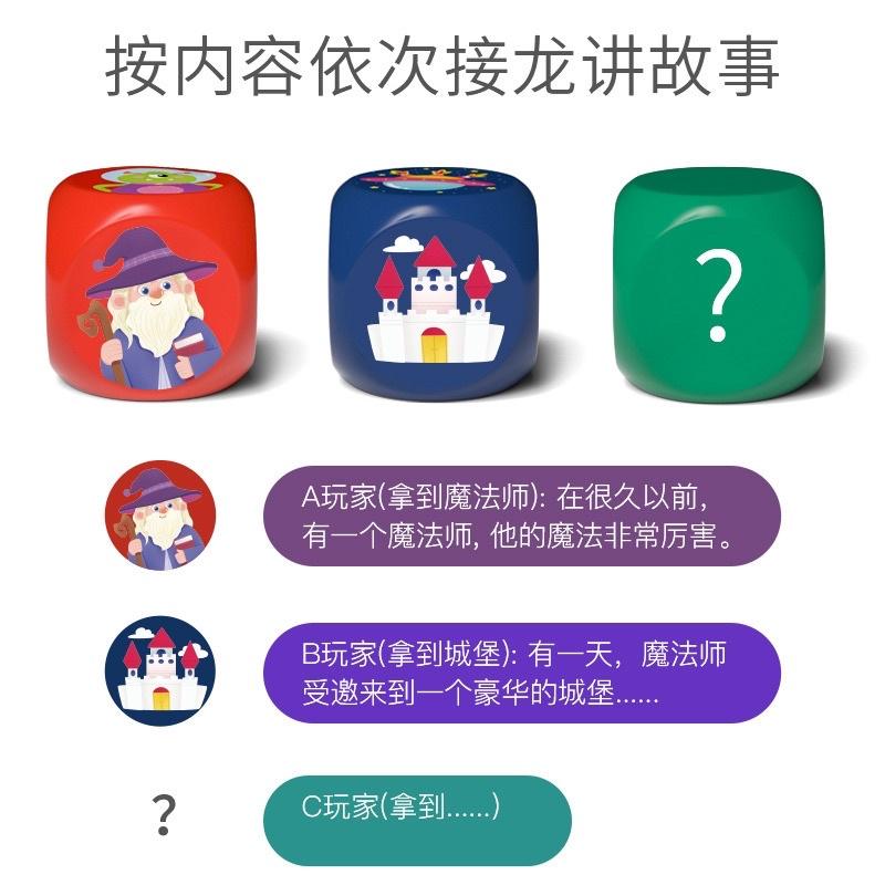 故事骰子 透過擲出骰子的內容 想像力自編故事，訓練孩子口語表達能力 語詞認知 團康系列 故事骰子 語言鍛鍊 骰子故事-細節圖6