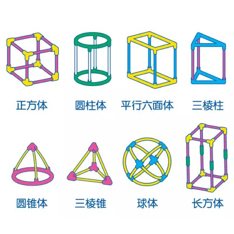 立體空間教具 數學教學 搭建幾何體框架 數學空間塔桌遊  形狀認知 正方形特徵 長方形的體積 空間概念 認識形狀-細節圖5