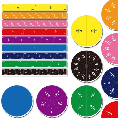 磁性數學分數圓盤片與分數加減組合教具 分數的加減法 分數的比大小 分數教學 分數較具 分數教材