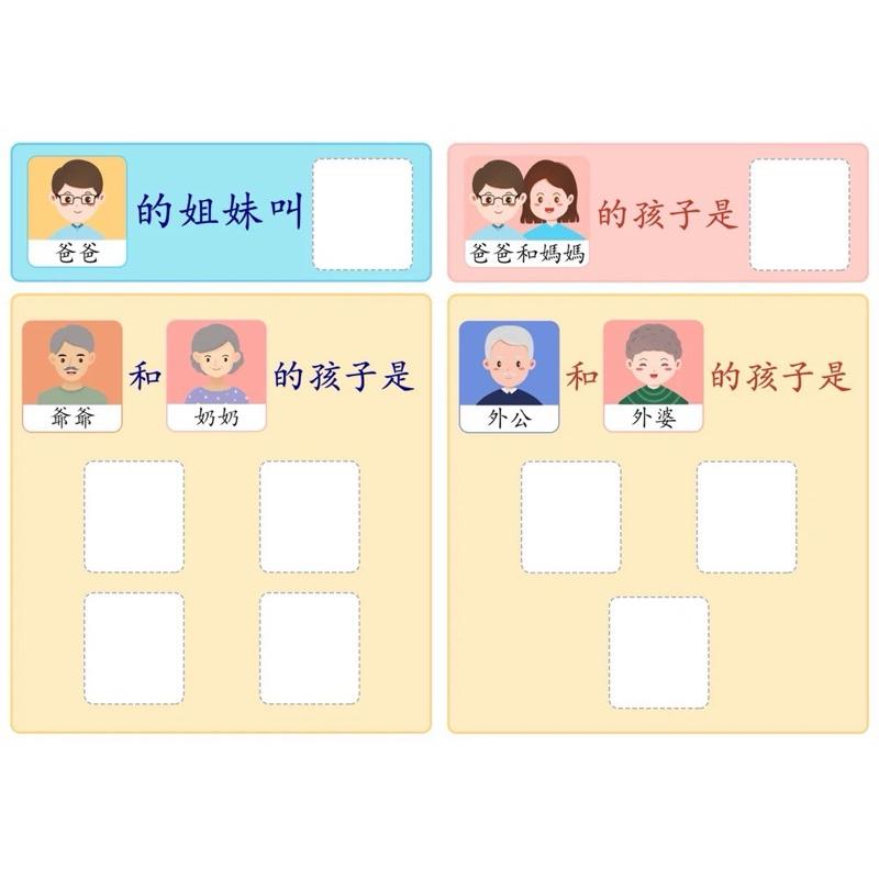 家庭關係稱呼 人物卡片益智早教認知稱謂認識 家人稱謂表 區域材料  家庭配對 族譜 家庭關係稱呼表-細節圖4