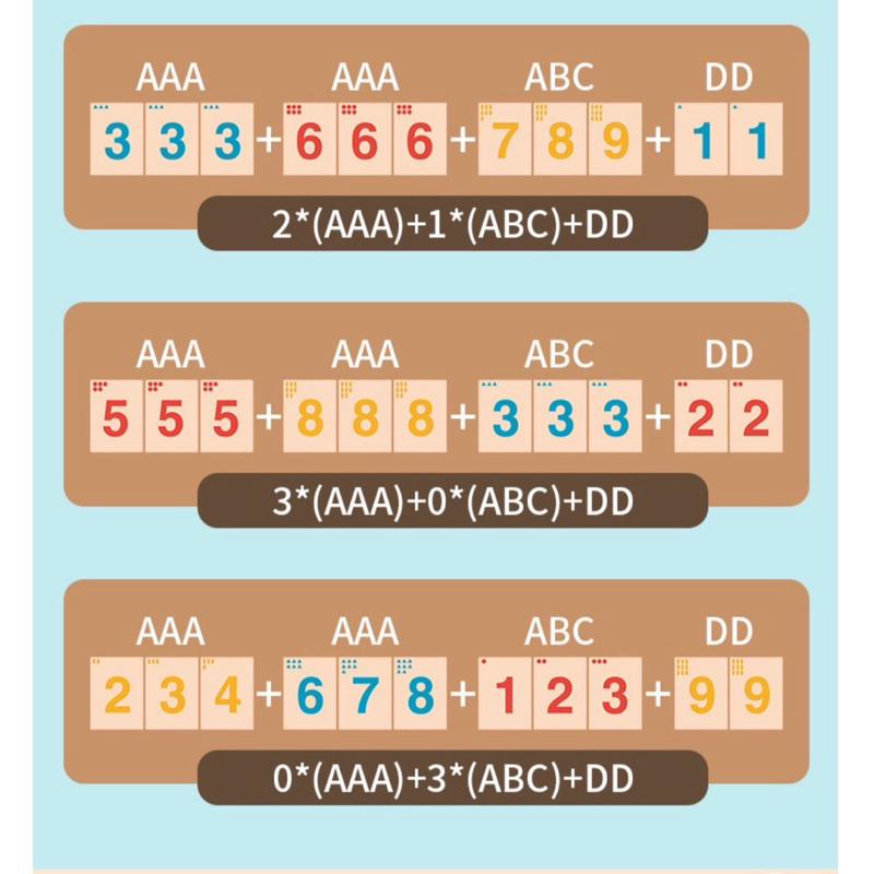 數字遊戲 麻將數字排列 數字排列 數字認知-細節圖3