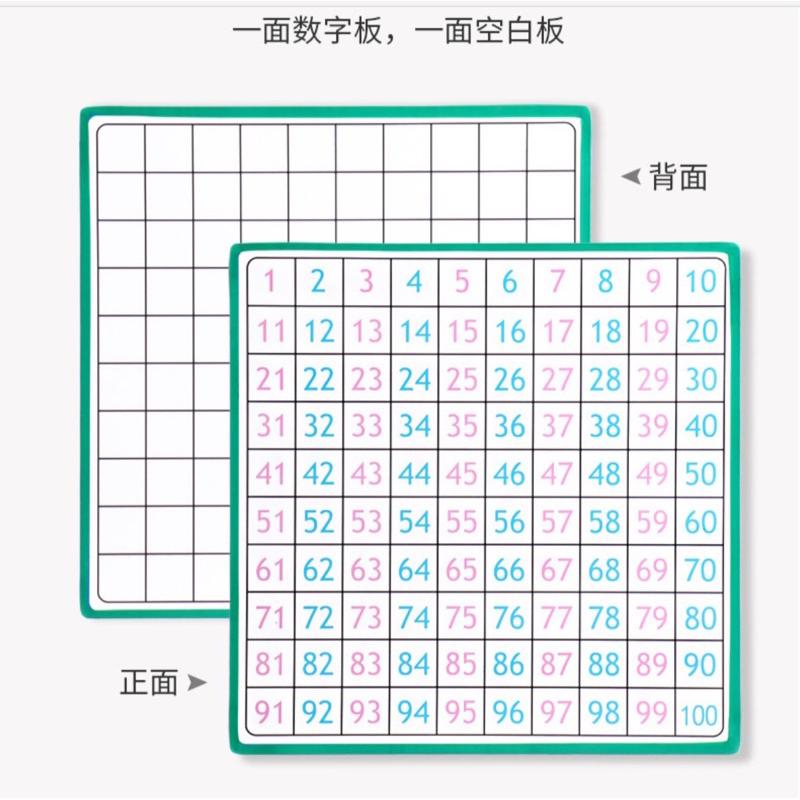 認識數字 魔方數字較具 數字啟蒙 數字概念  數字磁力板 數字對應 數字分解 數字大於小餘教學-細節圖2