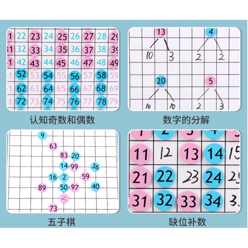 認識數字 魔方數字較具 數字啟蒙 數字概念  數字磁力板 數字對應 數字分解 數字大於小餘教學-細節圖5