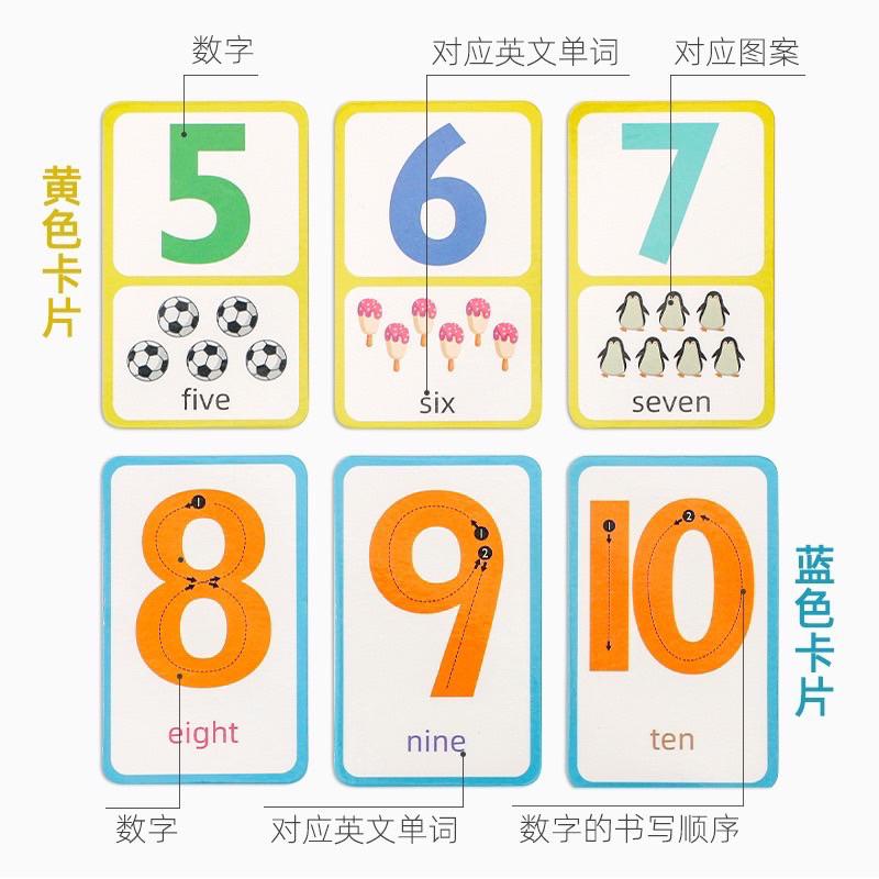 數字翻翻牌 數字邏輯 數字概念遊戲 英文數字概念 數字+英文啟蒙早教五合一數感運算遊戲數學教具-細節圖2