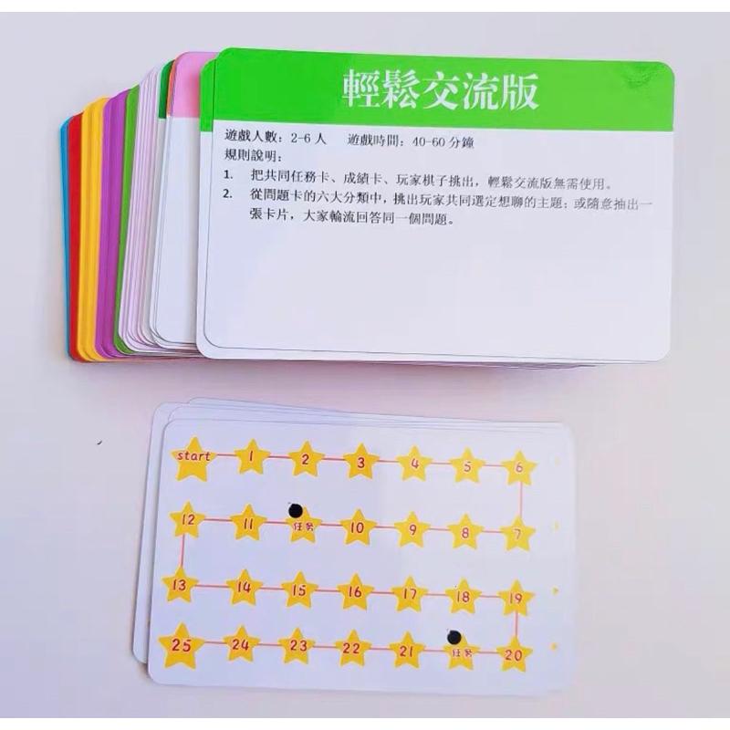 親子溝通 親子互動卡 處近親子關係卡 親子溝通卡 親子深度溝通學習卡 繁體卡 互動卡 人際關係教學卡-細節圖2