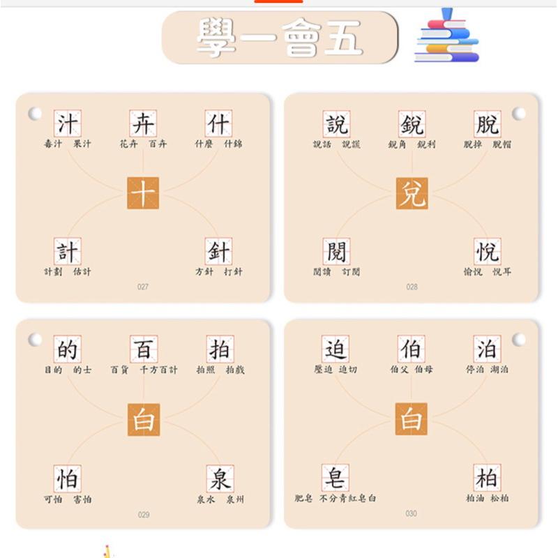 繁體卡 （袋裝）思維導圖學繁體字組詞字根偏旁部首速記識字學習卡片益智遊戲手卡 繁體部首桌遊 思維部首認知-細節圖2