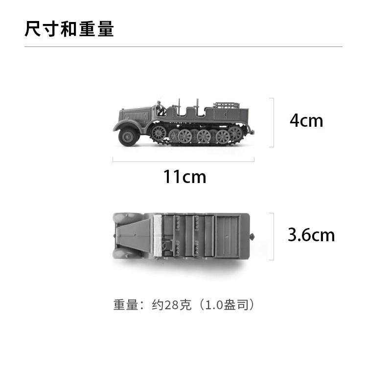 半履帶裝甲運兵車1/72二戰德國SD.KFZ.7拼裝模型軍事戰車模型-細節圖6