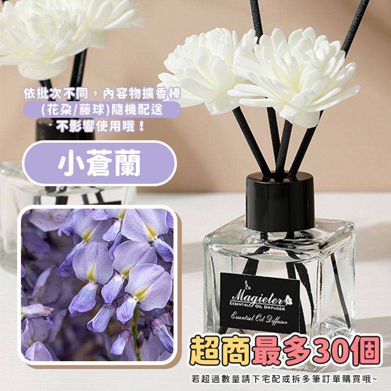 本原批發 香薰擴香瓶 50ml👍擴香 香氛 擴香罐 室內擴香瓶 擴香瓶 香水擴香 浴室室內擴香 薰香瓶 擴香KS66-規格圖9