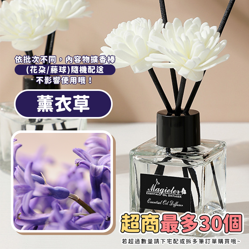 本原批發 香薰擴香瓶 50ml👍擴香 香氛 擴香罐 室內擴香瓶 擴香瓶 香水擴香 浴室室內擴香 薰香瓶 擴香KS66-規格圖9