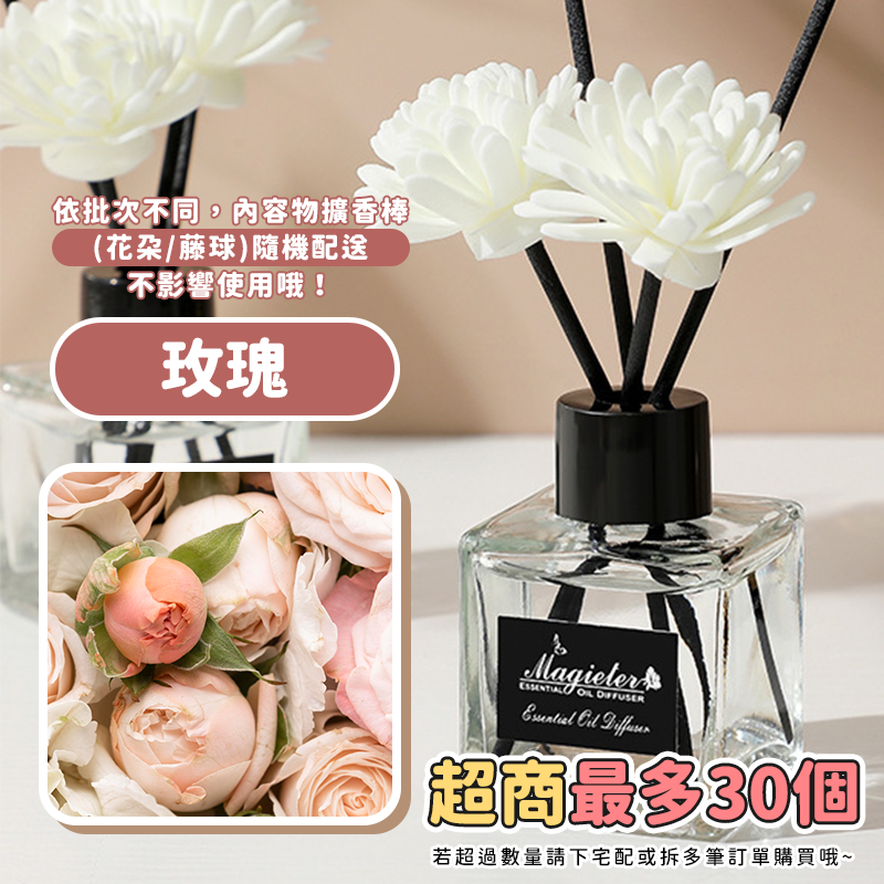 本原批發 香薰擴香瓶 50ml👍擴香 香氛 擴香罐 室內擴香瓶 擴香瓶 香水擴香 浴室室內擴香 薰香瓶 擴香KS66-規格圖9