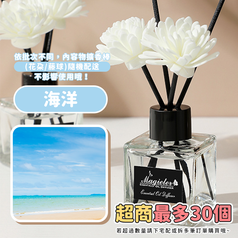 本原批發 香薰擴香瓶 50ml👍擴香 香氛 擴香罐 室內擴香瓶 擴香瓶 香水擴香 浴室室內擴香 薰香瓶 擴香KS66-規格圖9