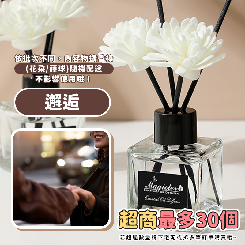 本原批發 香薰擴香瓶 50ml👍擴香 香氛 擴香罐 室內擴香瓶 擴香瓶 香水擴香 浴室室內擴香 薰香瓶 擴香KS66-規格圖9