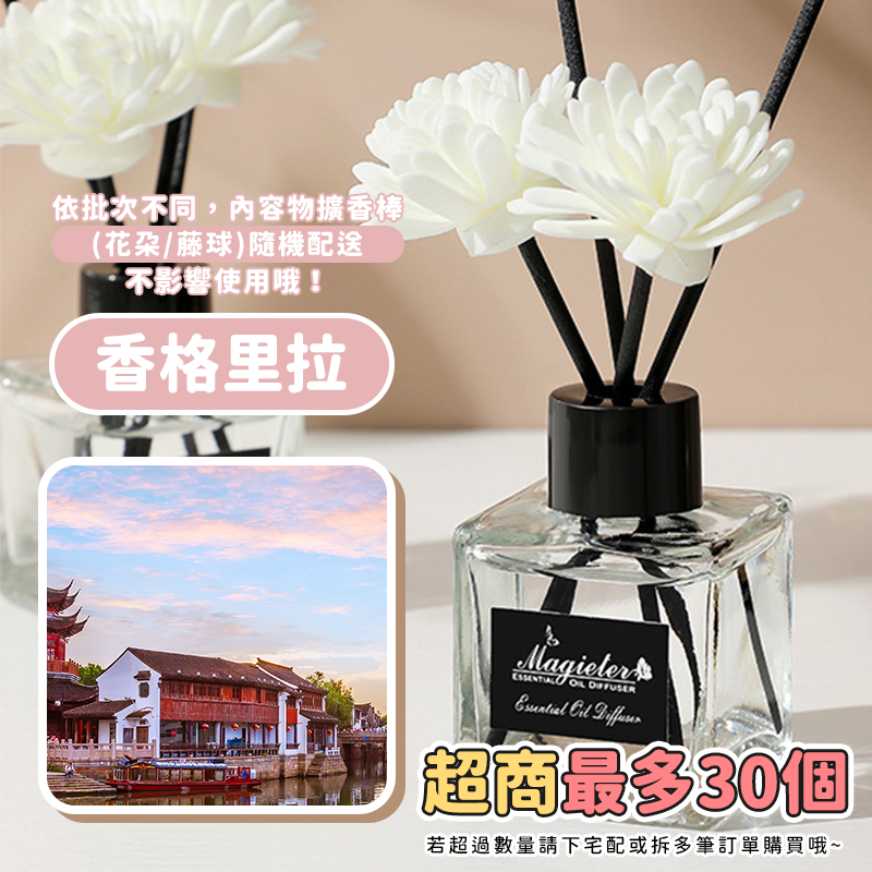 本原批發 香薰擴香瓶 50ml👍擴香 香氛 擴香罐 室內擴香瓶 擴香瓶 香水擴香 浴室室內擴香 薰香瓶 擴香KS66-規格圖9