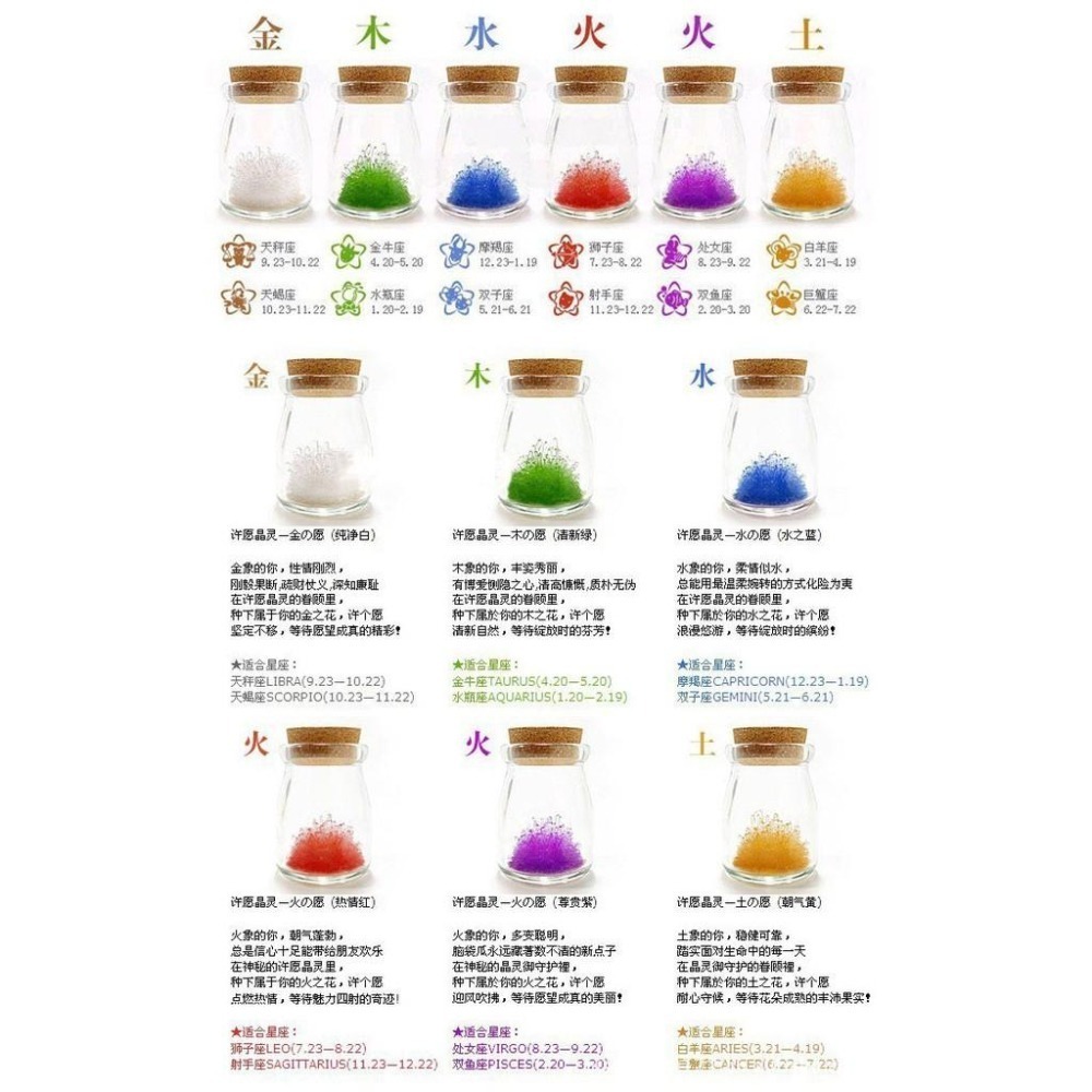 許願精靈👍️種植結晶 許願瓶 許願晶靈 許願水晶瓶 種植許願瓶 生長晶體 水晶種植 許願水晶 水晶精靈 水晶樹 種水晶B-細節圖2