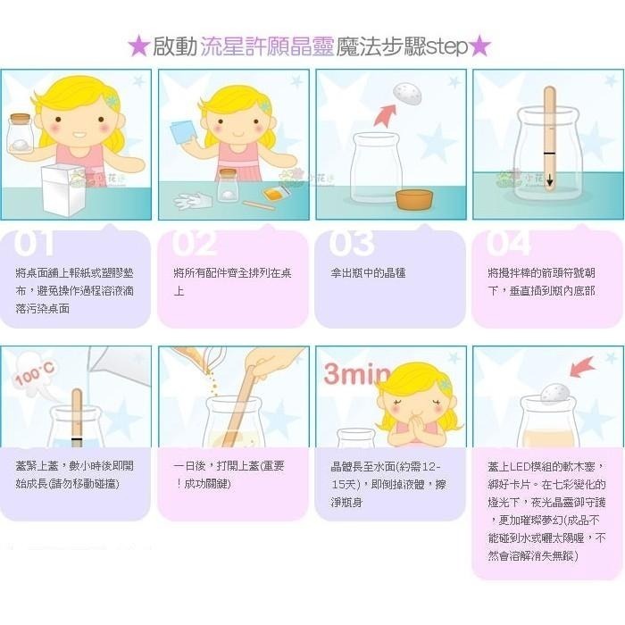 許願精靈👍️種植結晶 許願瓶 許願晶靈 許願水晶瓶 種植許願瓶 生長晶體 水晶種植 許願水晶 水晶精靈 水晶樹 種水晶B-細節圖5