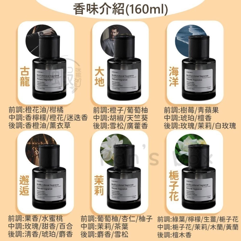 本原批發 車用香水 160ml👍精油 香氛精油 香薰精油 擴香石精油 芳香精油 車用精油 擴香瓶CY001汽車芳香-細節圖7