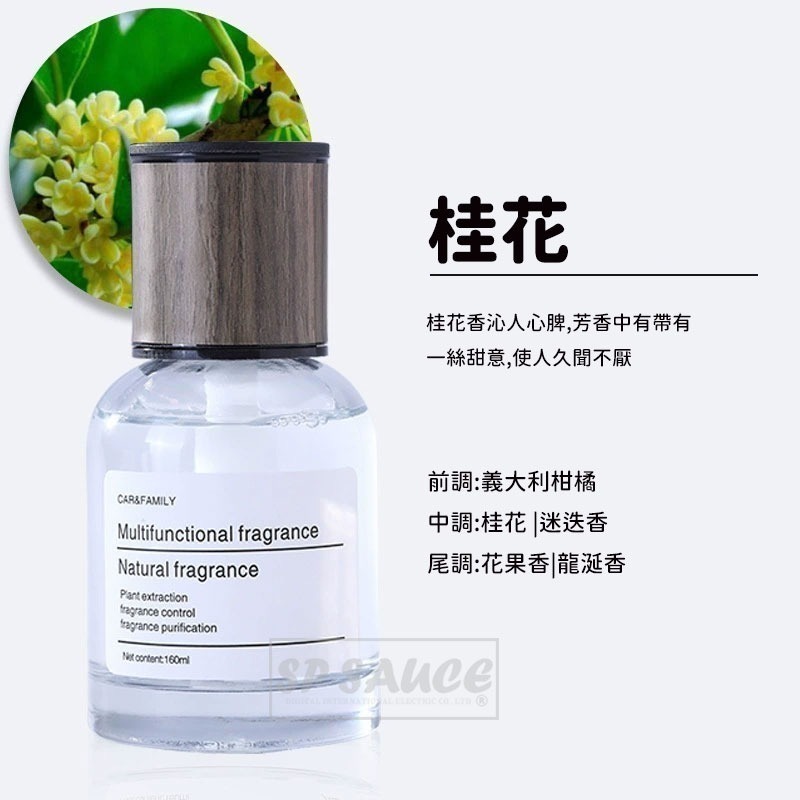 本原批發 車用香水 160ml👍精油 香氛精油 香薰精油 擴香石精油 芳香精油 車用精油 擴香瓶CY001汽車芳香-規格圖8