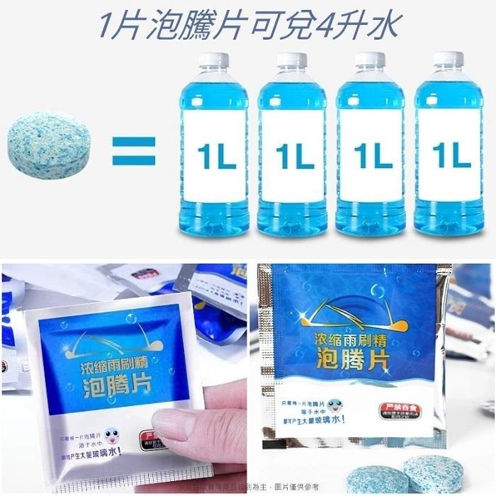 雨刷精👍️雨刷錠 超濃縮 雨刷錠清潔片 發泡片 玻璃清洗劑 雨刷精發泡錠 泡騰片 清潔 雨刷精 NF603 玻璃清洗劑-細節圖7