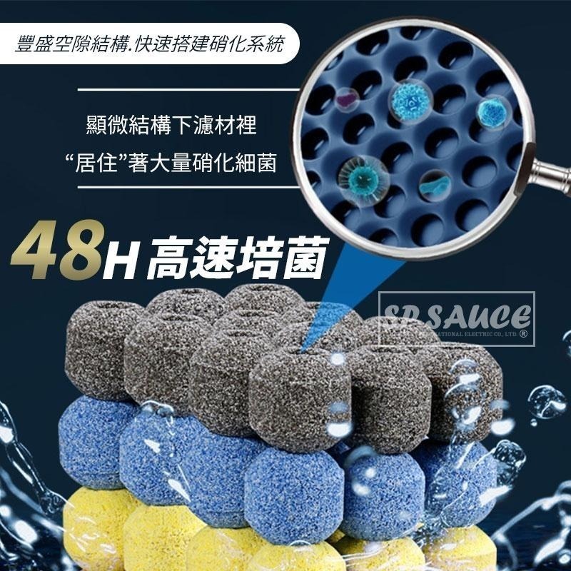 本原批發 全家福濾材👍水族濾材 活性碳 過濾器 魚缸過濾材料 底部過濾 陶瓷環 細菌屋 火山石 生化球 SG768-細節圖4