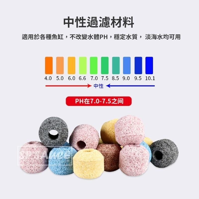 本原批發 全家福濾材👍水族濾材 活性碳 過濾器 魚缸過濾材料 底部過濾 陶瓷環 細菌屋 火山石 生化球 SG768-細節圖6