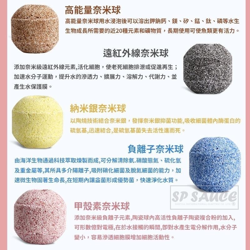 本原批發 全家福濾材👍水族濾材 活性碳 過濾器 魚缸過濾材料 底部過濾 陶瓷環 細菌屋 火山石 生化球 SG768-細節圖7