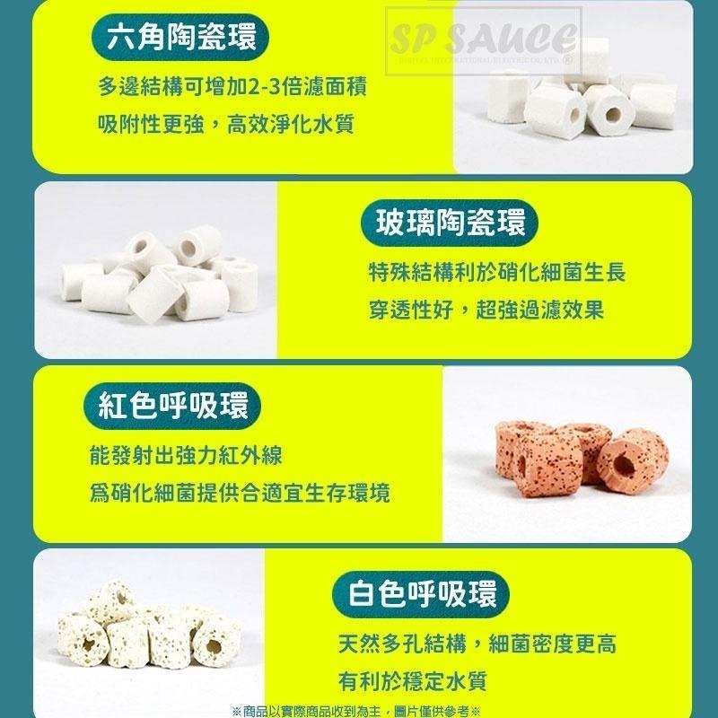本原批發 全家福濾材👍水族濾材 活性碳 過濾器 魚缸過濾材料 底部過濾 陶瓷環 細菌屋 火山石 生化球 SG768-細節圖8