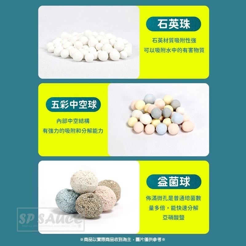 本原批發 全家福濾材👍水族濾材 活性碳 過濾器 魚缸過濾材料 底部過濾 陶瓷環 細菌屋 火山石 生化球 SG768-細節圖9