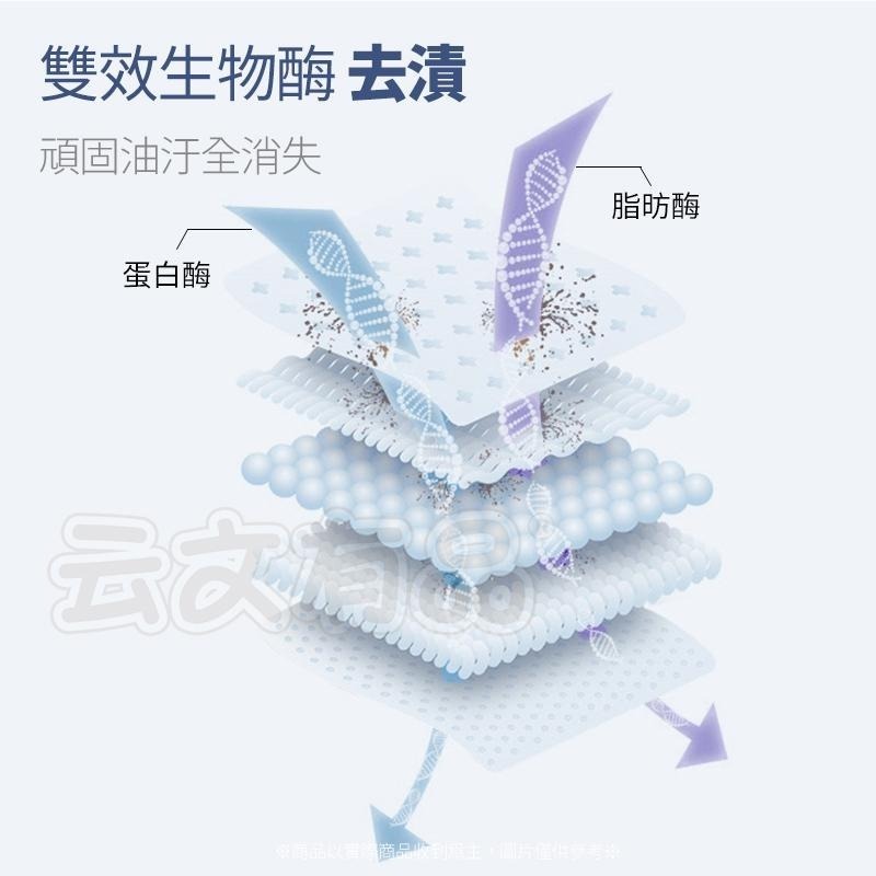 洗衣精 1小條👍️洗衣劑 洗衣液 濃縮洗衣劑 濃縮清潔精 清潔劑 留香洗衣精 衣物清潔精 濃縮洗衣精 洗衣啫喱-細節圖5