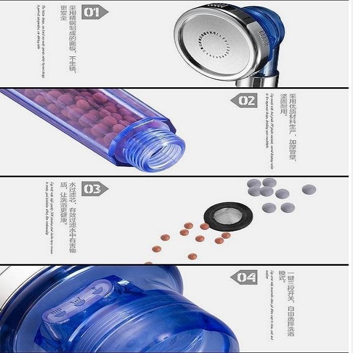 負離子蓮蓬頭👍過濾蓮蓬頭 增壓蓮蓬頭 舒壓蓮蓬頭 省水蓮蓬頭 花灑 蓮蓬頭 淋浴蓮蓬頭 省水花灑 增壓花灑B-細節圖6