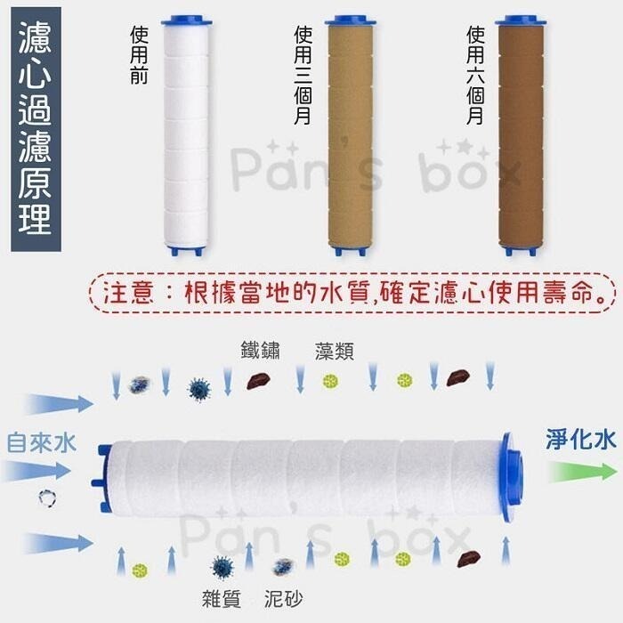 負離子蓮蓬頭👍過濾蓮蓬頭 增壓蓮蓬頭 舒壓蓮蓬頭 省水蓮蓬頭 花灑 蓮蓬頭 淋浴蓮蓬頭 省水花灑 增壓花灑B-細節圖9