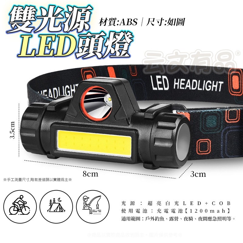 雙光源LED頭燈⭐1200mah 遠近頭燈 SG757 強光頭燈 USB充電頭燈 聚焦露營燈 LED頭燈 頭燈 照明燈-細節圖7
