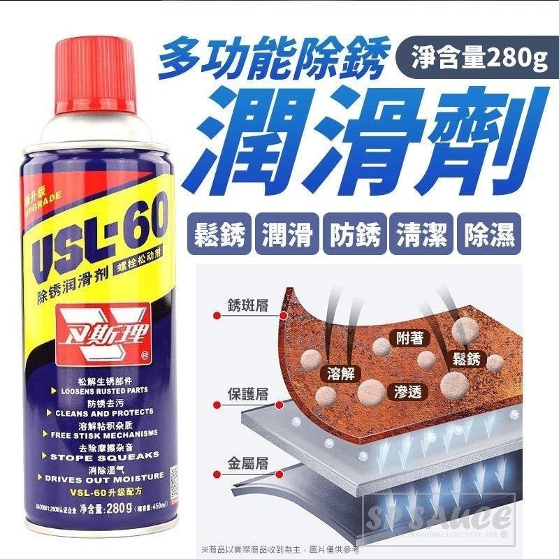 多功能除銹潤滑劑 附管子 450ml👍潤滑劑 防鏽油 防銹潤滑油 防銹油 清除鏽斑油 除鏽油 潤滑油 除鏽潤滑劑-細節圖5