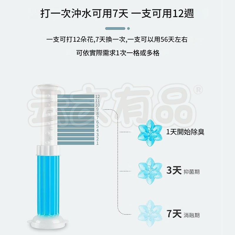 本原批發 馬桶清香凝膠👍潔廁 香氛豆 芳香 廁所除臭劑 馬桶除臭 馬桶芳香凝膠 廁所芳香劑 浴室芳香劑 NT115-細節圖6