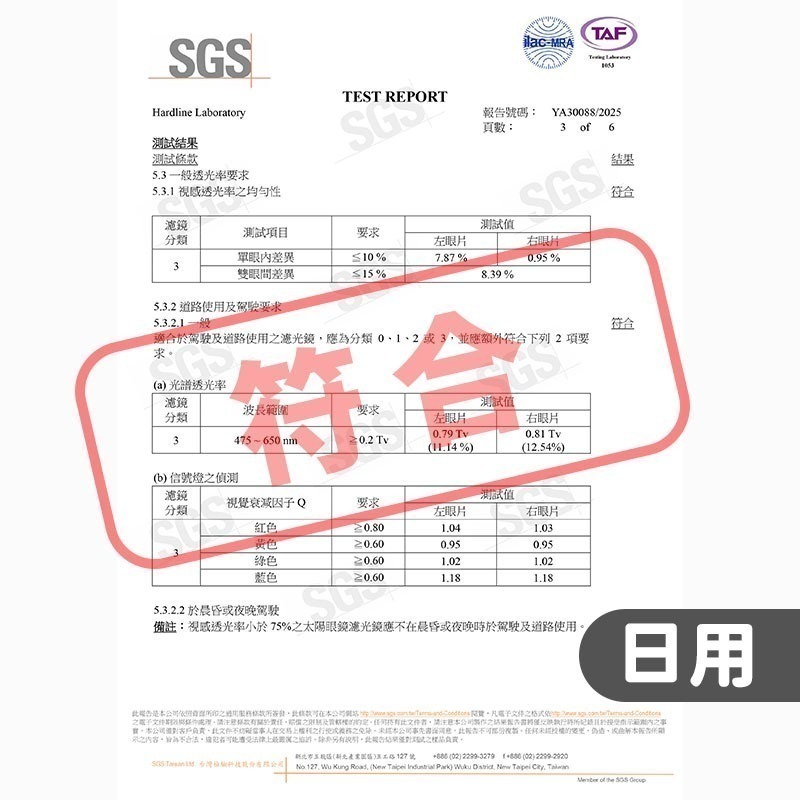 眼鏡夾片👍日用 夜用 男女通用 眼鏡配件 OLD260 太陽眼鏡 夾片 夾片式鏡片 夾式鏡片 眼鏡夾 鏡片夾 眼鏡夾-細節圖5