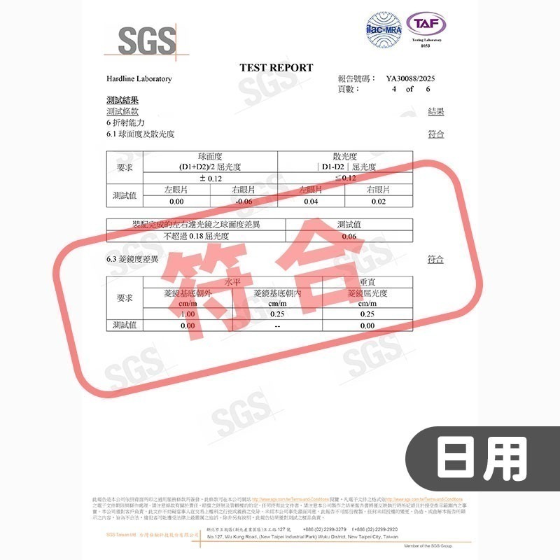 眼鏡夾片👍日用 夜用 男女通用 眼鏡配件 OLD260 太陽眼鏡 夾片 夾片式鏡片 夾式鏡片 眼鏡夾 鏡片夾 眼鏡夾-細節圖6