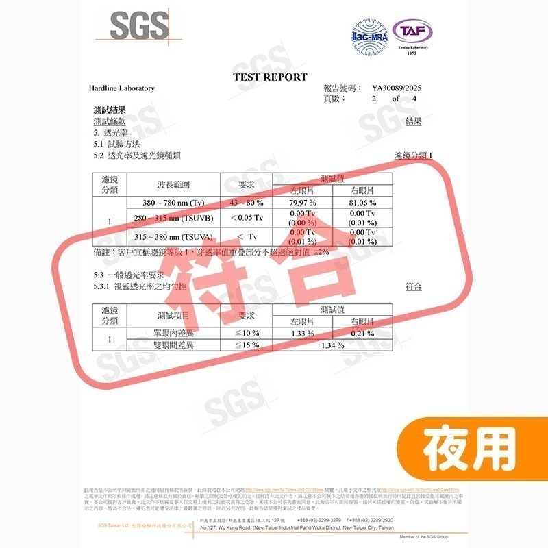 眼鏡夾片👍日用 夜用 男女通用 眼鏡配件 OLD260 太陽眼鏡 夾片 夾片式鏡片 夾式鏡片 眼鏡夾 鏡片夾 眼鏡夾-細節圖7