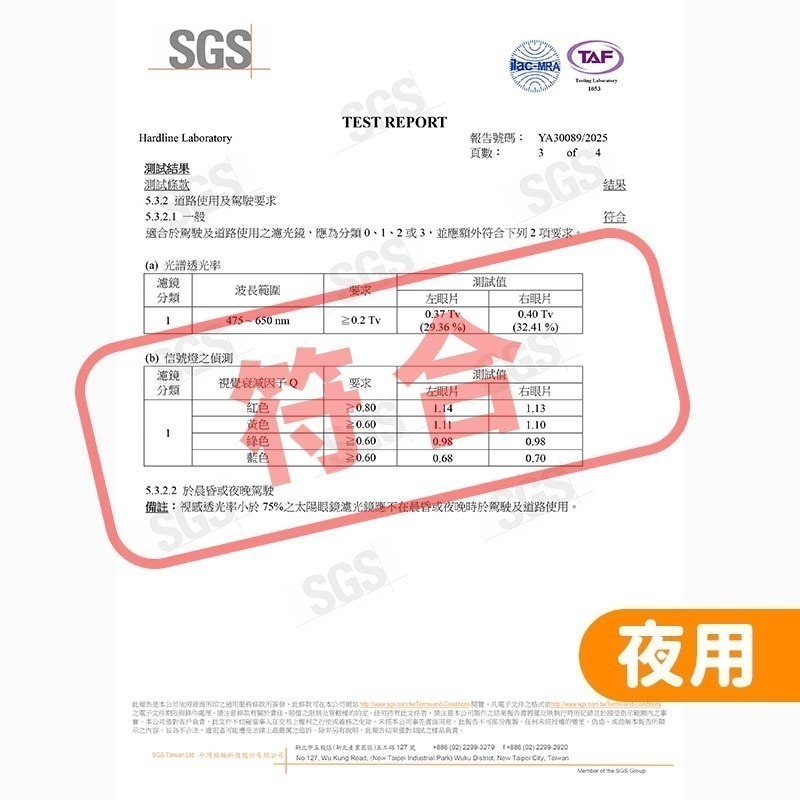 眼鏡夾片👍日用 夜用 男女通用 眼鏡配件 OLD260 太陽眼鏡 夾片 夾片式鏡片 夾式鏡片 眼鏡夾 鏡片夾 眼鏡夾-細節圖8