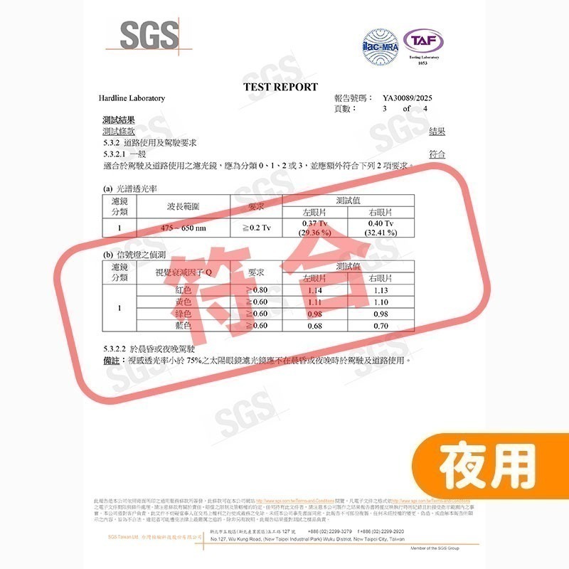 眼鏡夾片👍日用 夜用 男女通用 眼鏡配件 OLD260 太陽眼鏡 夾片 夾片式鏡片 夾式鏡片 眼鏡夾 鏡片夾 眼鏡夾-細節圖8