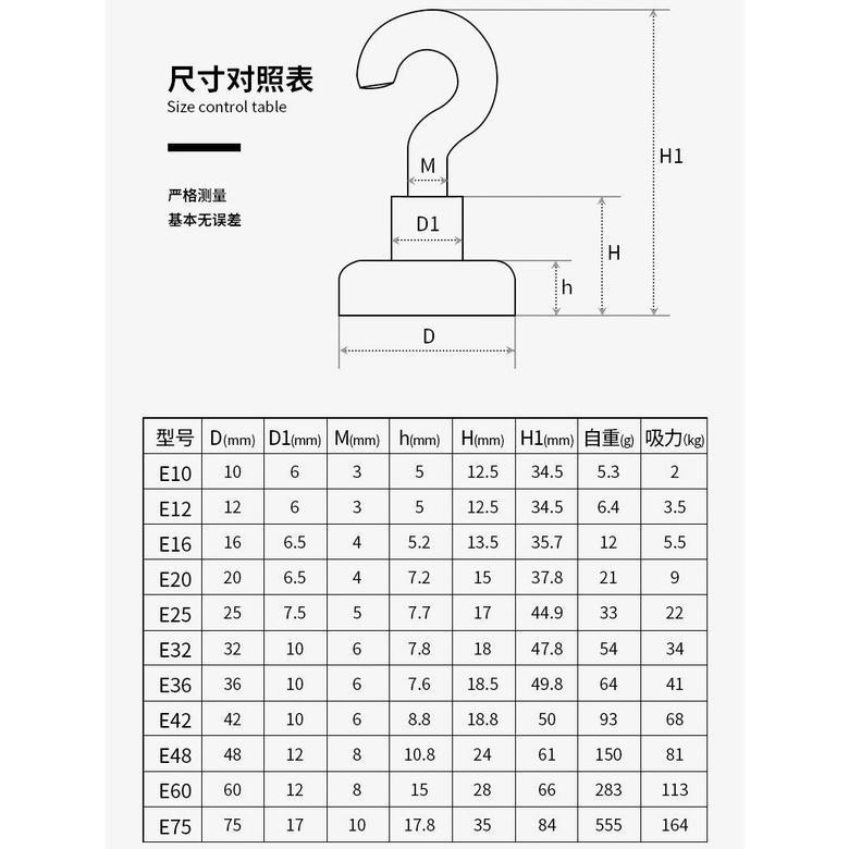 ⚡超大⚡磁性掛勾 磁鐵掛勾 磁性掛勾 掛勾磁鐵 掛勾 磁吸鉤 BA 吸鐵掛勾 磁性彎勾 OLD102磁吸掛勾 磁力掛勾-細節圖2